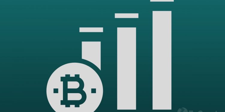 Analyst: Bitcoin (BTC) Will Explode To $100,000 And ‘There’s Nothing You Can Do About It’