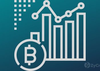 Bitcoin suffers a mild setback at $10,000, but these bullish signals remain unaltered