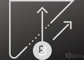 Bitcoin’s Bullish Force Hits Fever Pitch As Options Open Interest Surpasses $1B For First Time In History