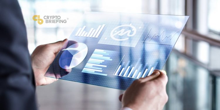 CoinMarketCap’s New Rating Algorithm Sinks BitMEX, Bybit, and Deribit