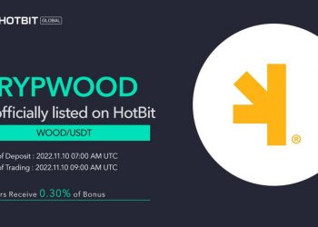 CRYPWOOD ($WOOD) GETS EXPOSURE TO A GLOBAL AUDIENCE ON HOTBIT