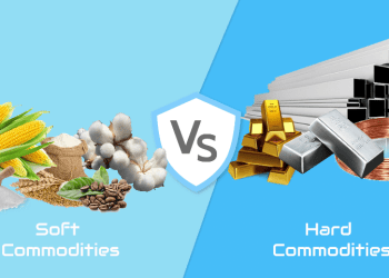 What are Commodity Trading Strategies and Techniques?