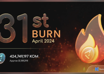Kommunitas Successfully Completes 31st Token Burn, Eliminating Over 424 Million $KOM Tokens to Strengthen Market Position